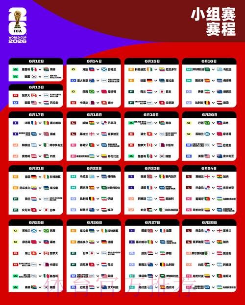 2026世界杯外围赛稳扎稳打攻略 2026世界杯外围赛稳扎稳打攻略