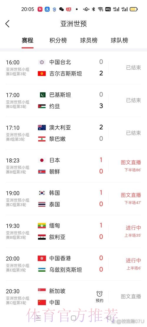 世界杯比分网站全站实时更新策略 世界杯比分网站全站实时更新策略
