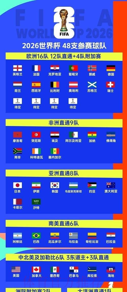 2026世界杯墨西哥赛程表 2026世界杯墨西哥赛程表